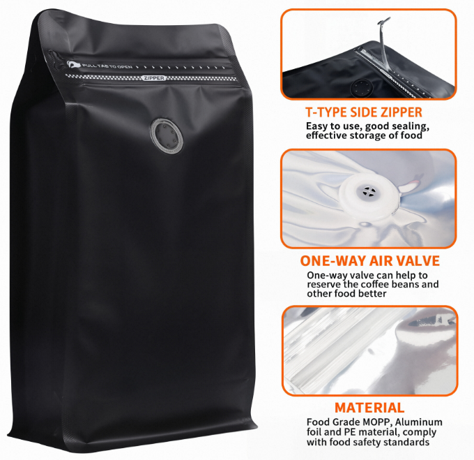 Stand-up Zipper Bag